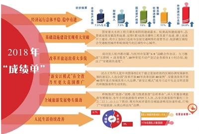 2025新澳门精准免费大全-和平解答解释落实