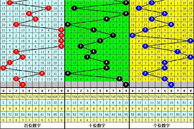 最准一肖一码一一子中特7955-综合研究解释落实