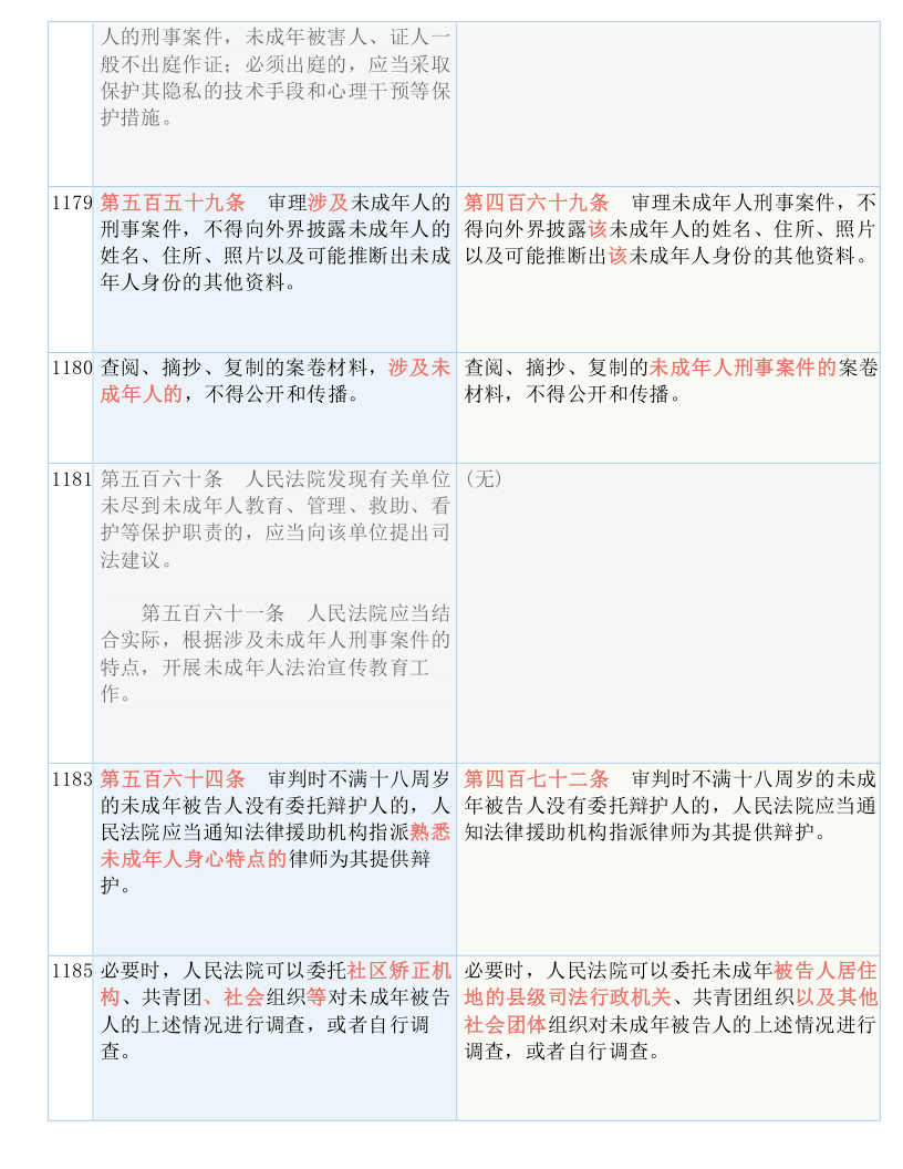 澳门三期内必开三肖-科学释义解释落实