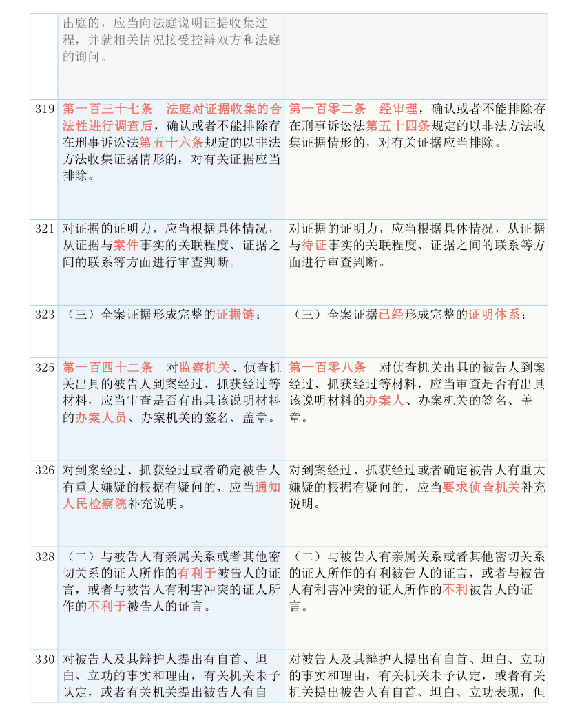 新澳门一肖一特一码一中澳门必中资料直播-实用释义解释落实