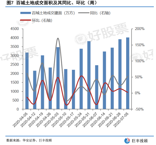 杭州房产估值，市场趋势与影响因素分析