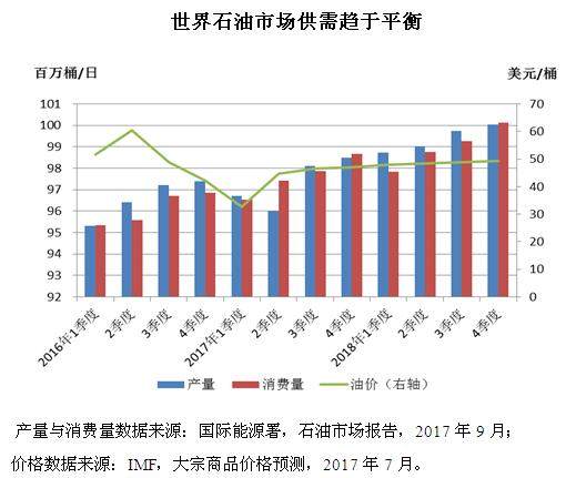 艺廊 第5页