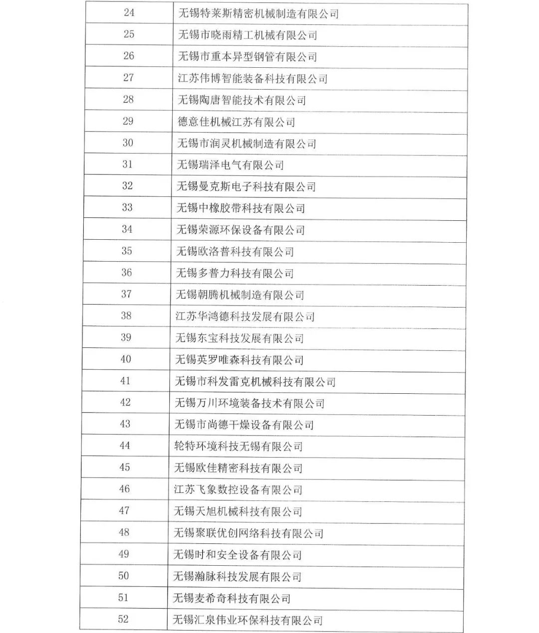 江苏省科技专家名单公示，汇聚英才，共筑创新高峰