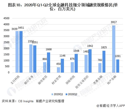 趋势科技与江苏银行，科技金融的深度融合与发展