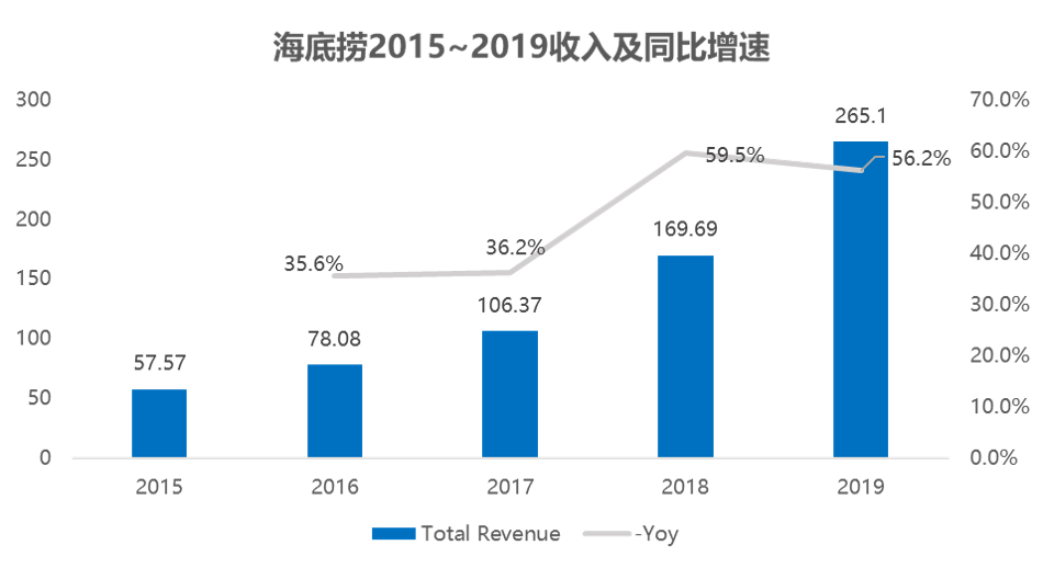 广东锦华股份有限公司，历史沿革、业务布局与未来展望