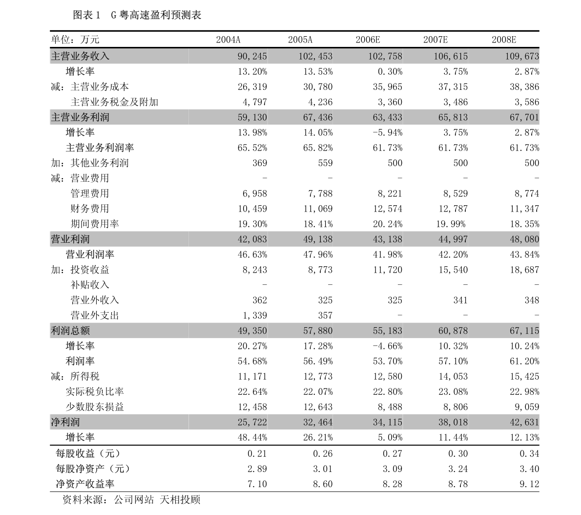 广东欣博科技有限公司，创新科技的先驱者