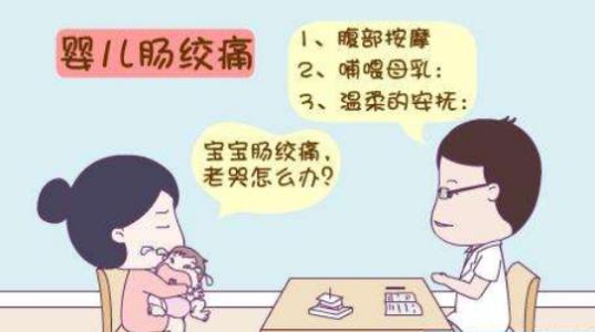 二个月宝宝便秘，原因、应对措施与预防方法