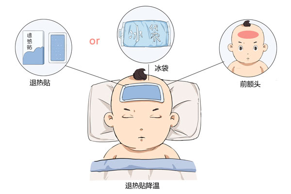 如何应对七个月宝宝发烧至39度的情况