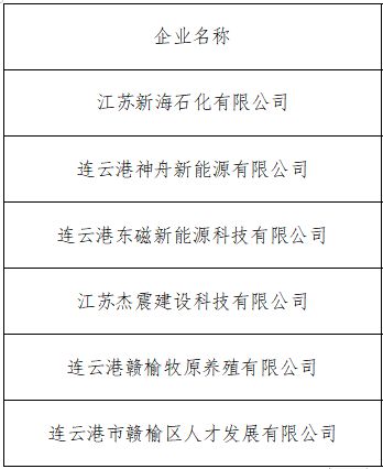 维鲸科技江苏招聘电话——探索维鲸科技，开启职业新篇章