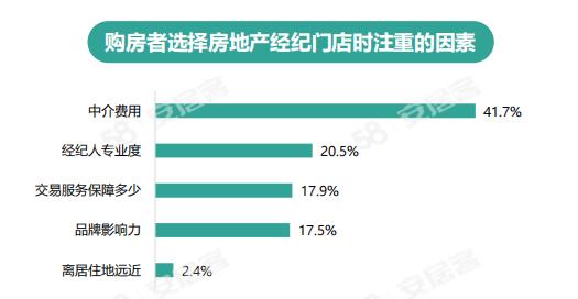 杭州官方房产网，一站式解决房产需求的权威平台