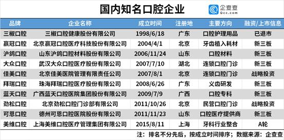 广东三椒有限公司，探索与成长之路