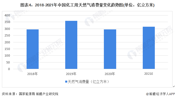 广东省天然气管网，构建清洁能源网络的关键力量