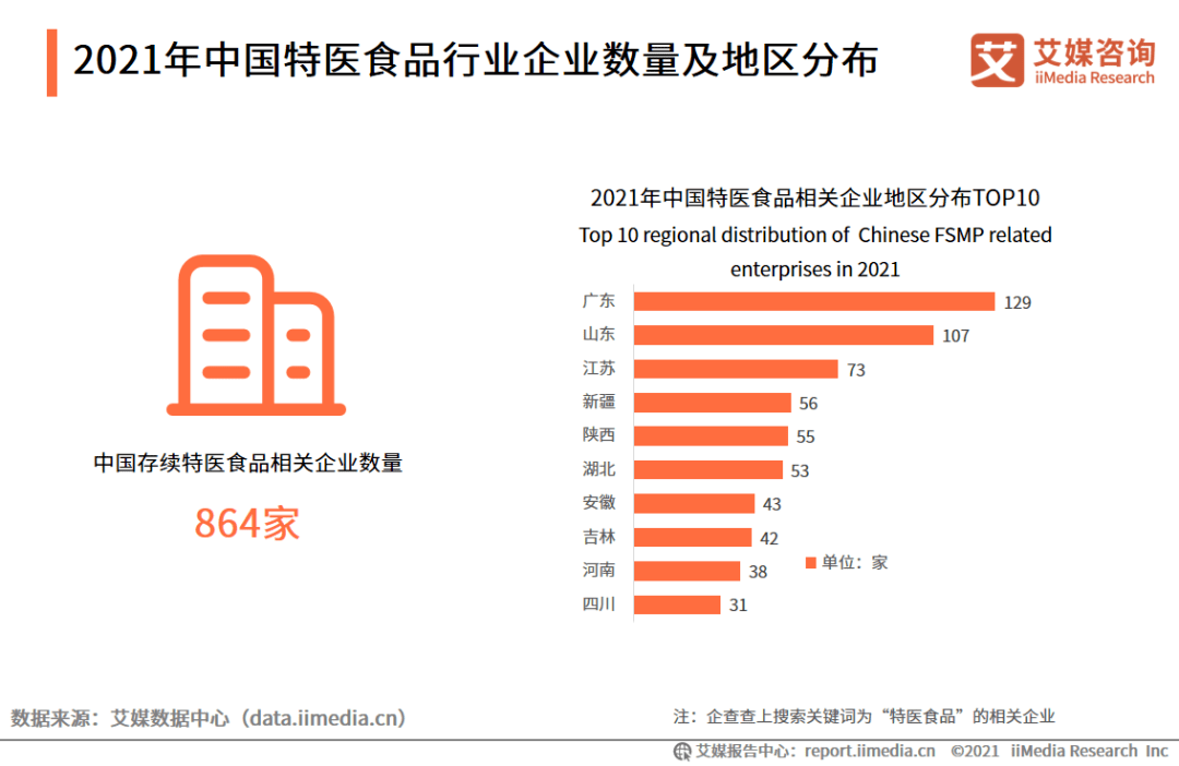 广东展运有限公司，卓越运营与持续发展的典范