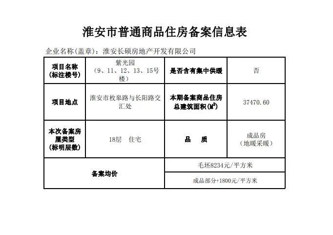 宿迁房产备案查询，了解流程，保障权益