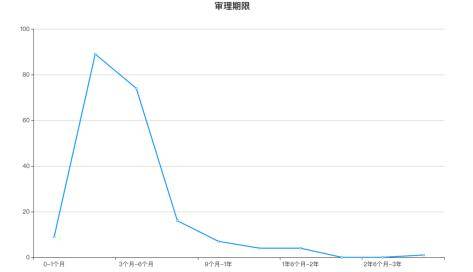 广东省非工伤死亡事件深度解析