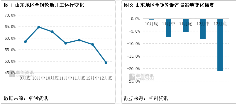 房产税与何有关，探究其背后的因素与影响