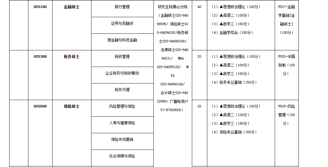 关于广东省考消息的全面解读