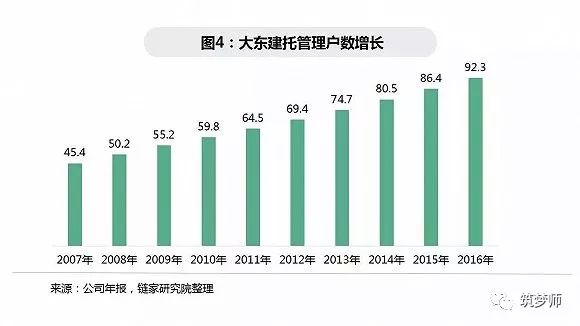 广东中气租赁有限公司，引领行业前沿的全方位租赁服务提供者