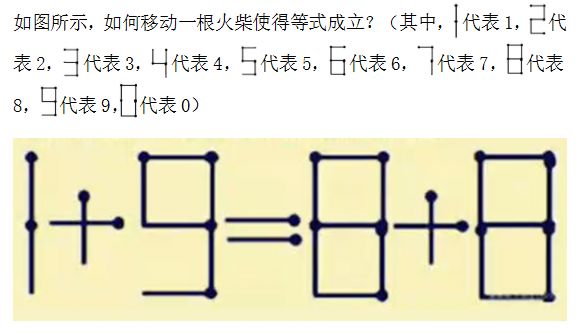 广东省课题题目及其研究内容概述