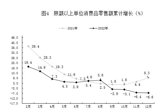 广东省2022年公共预算，构建稳健财政，促进高质量发展